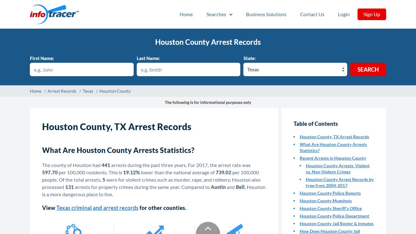Houston County, TX Jail Inmate Search & Arrest - InfoTracer
